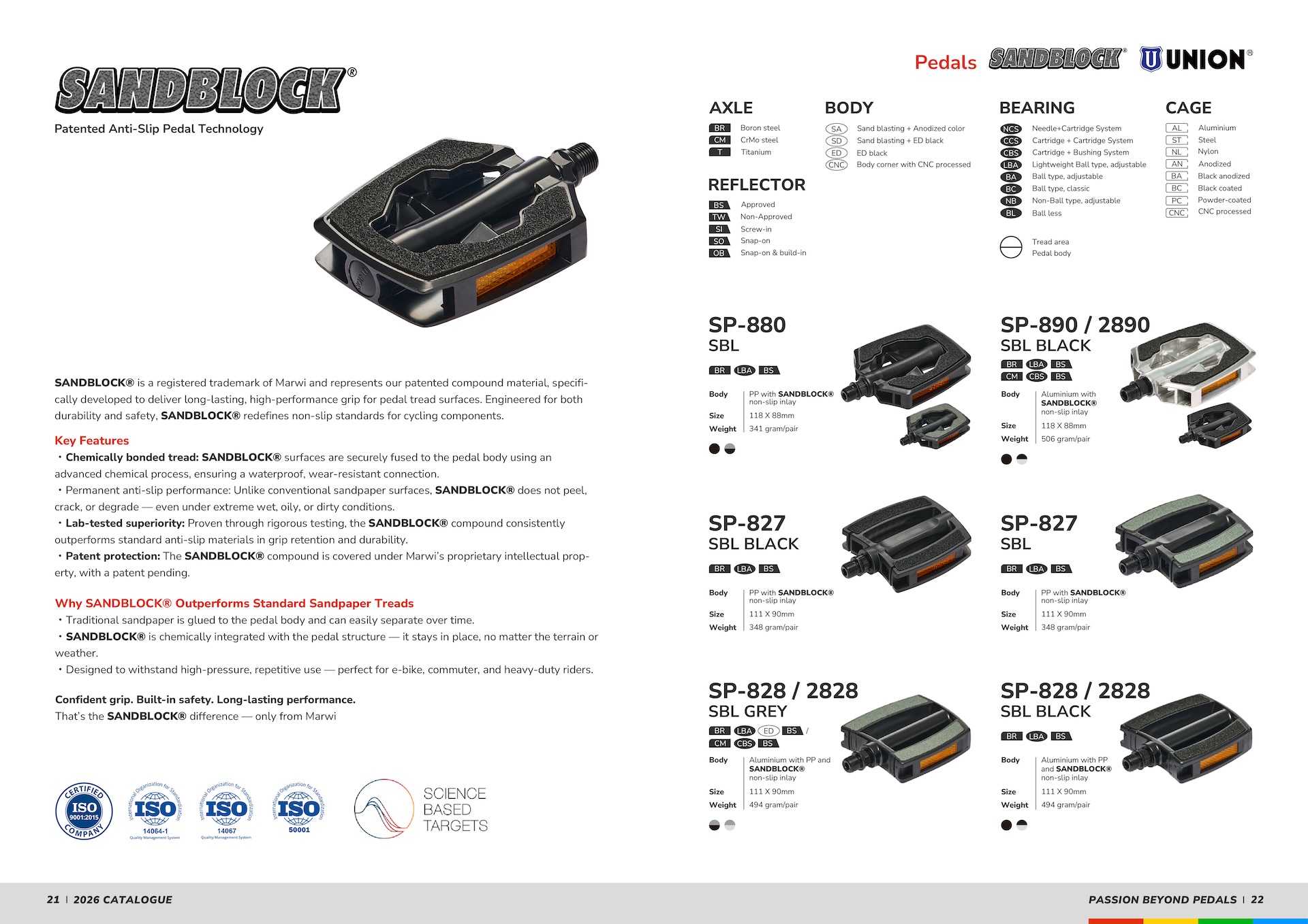 Digital Catalog