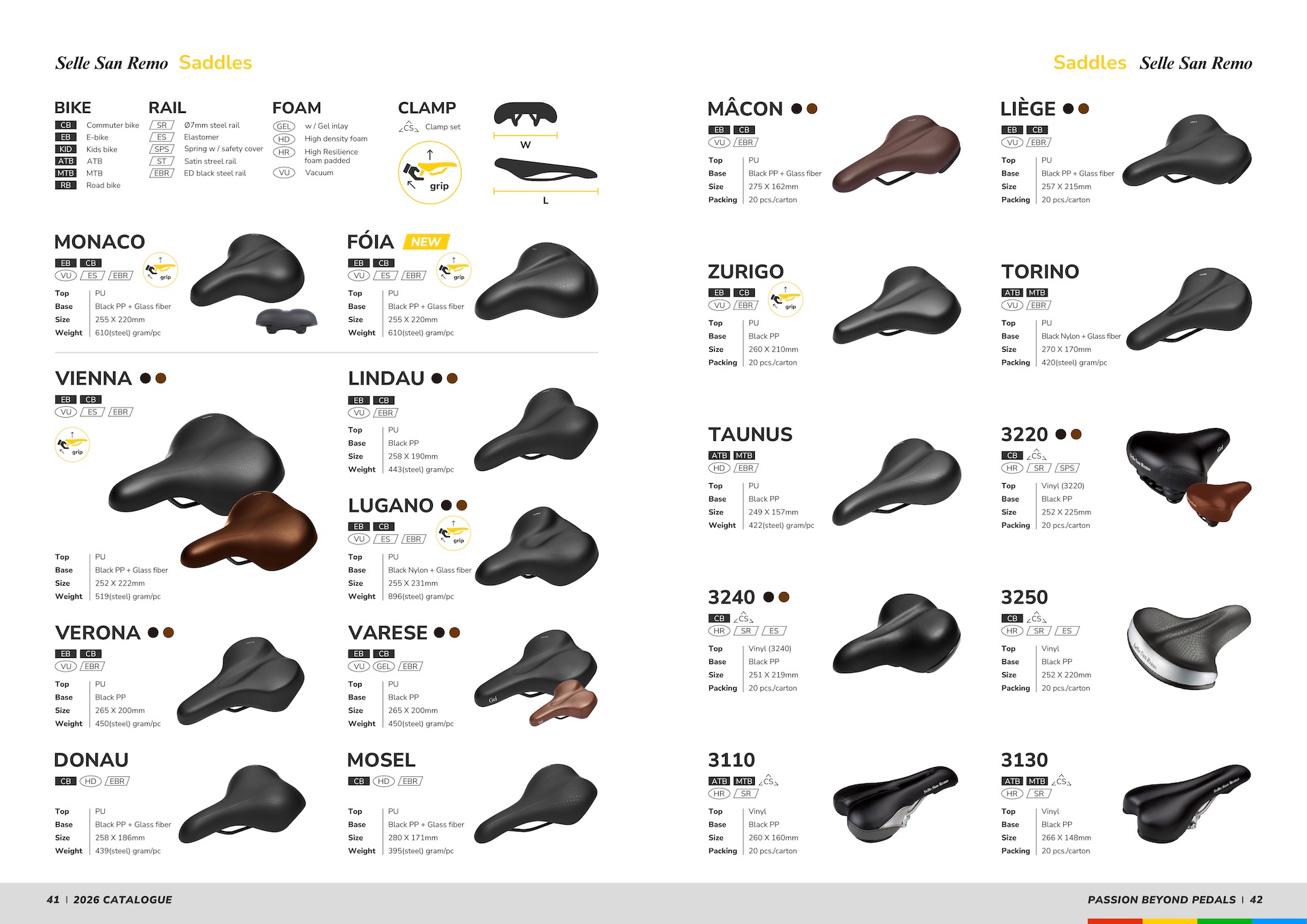 Digital Catalog