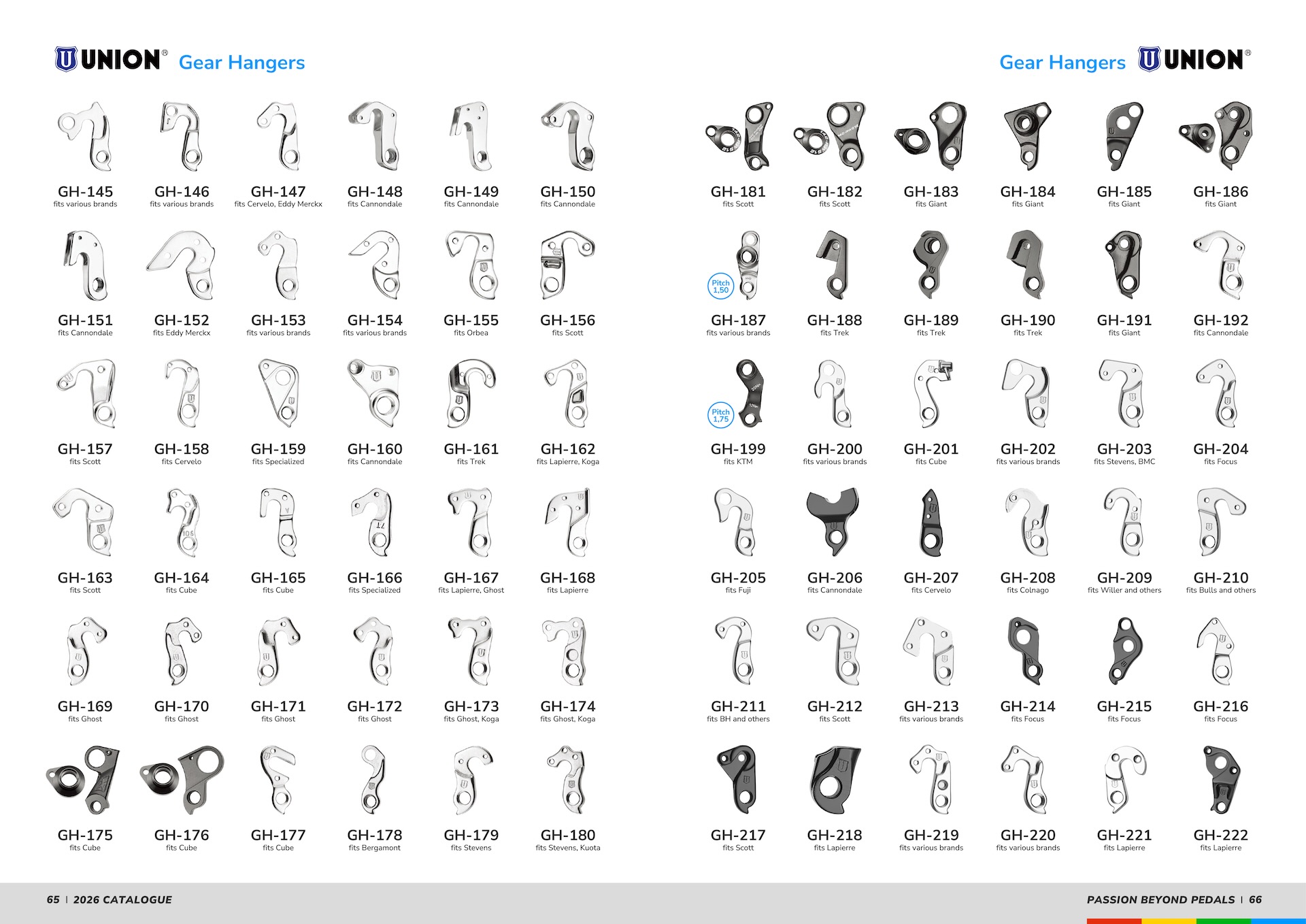 Digital Catalog
