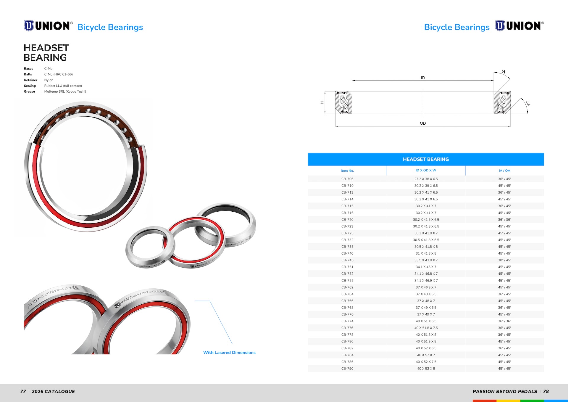 Digital Catalog