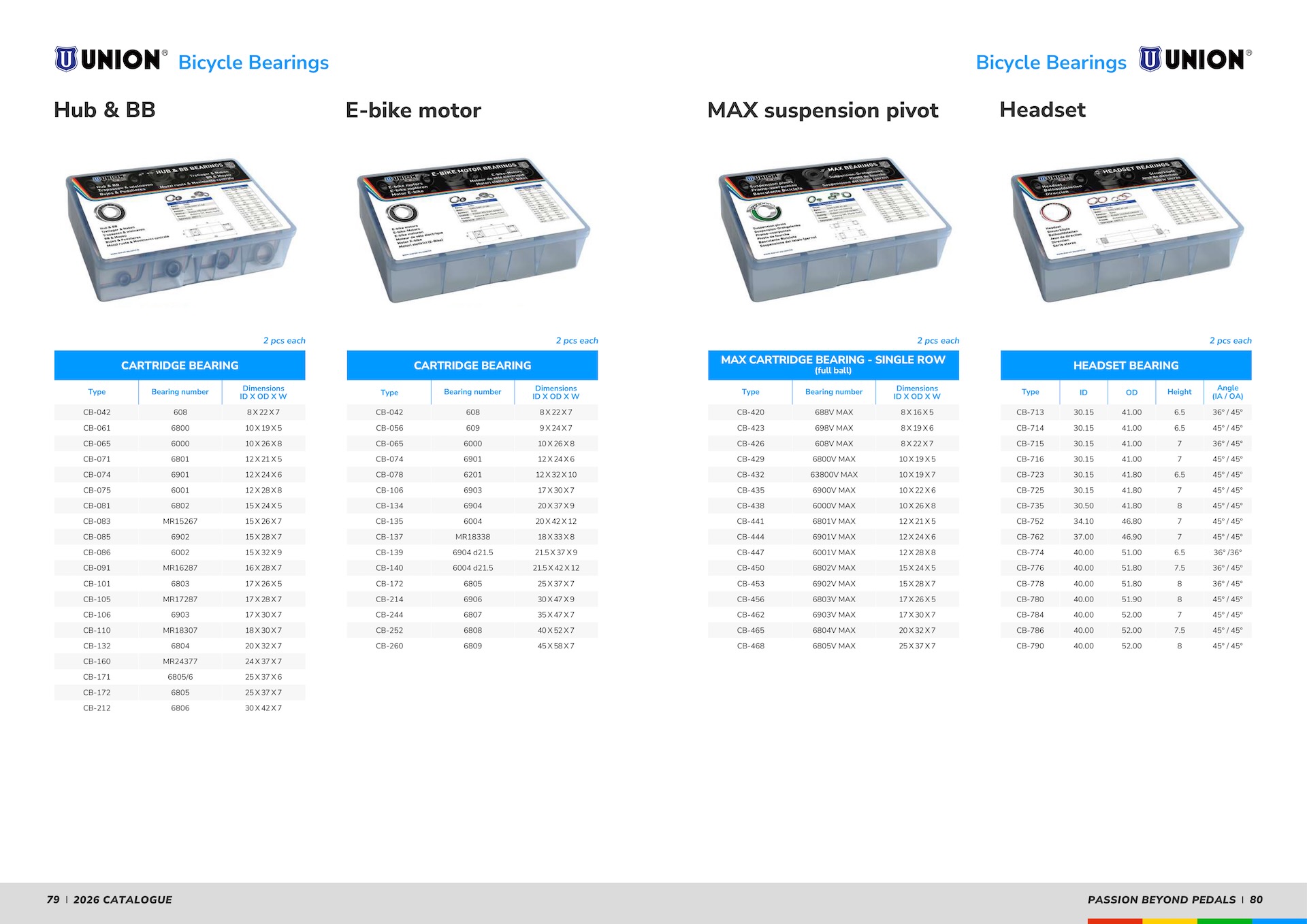 Digital Catalog