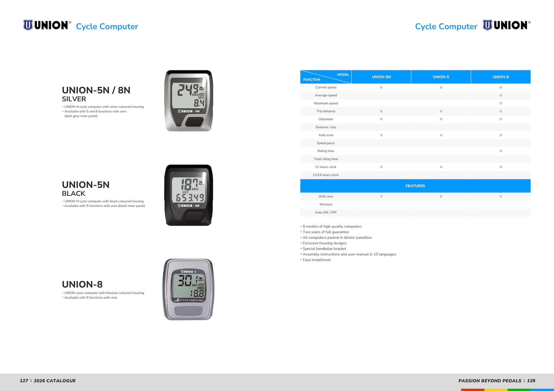 Digital Catalog